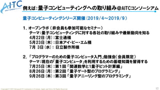 12
Copyright © 2025 Advanced IT Community to Evaluate, Apply and Drive All Rights Reserved.
 