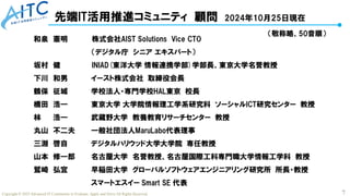 7
Copyright © 2025 Advanced IT Community to Evaluate, Apply and Drive All Rights Reserved.
 