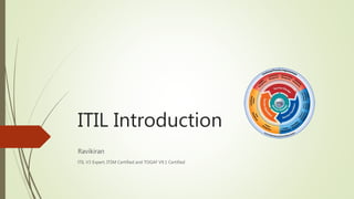 ITIL Introduction
Ravikiran
ITIL V3 Expert, ITSM Certified and TOGAF V9.1 Certified
 