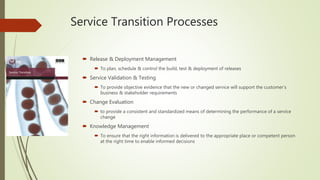 Service Transition Processes
 Release & Deployment Management
 To plan, schedule & control the build, test & deployment of releases
 Service Validation & Testing
 To provide objective evidence that the new or changed service will support the customer’s
business & stakeholder requirements
 Change Evaluation
 to provide a consistent and standardized means of determining the performance of a service
change
 Knowledge Management
 To ensure that the right information is delivered to the appropriate place or competent person
at the right time to enable informed decisions
 