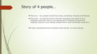 Story of 4 people…
 There are four people named Every body, Somebody, Anybody and Nobody.
 There was an important work to be done. Everybody was asked to do it.
Anybody could have done it, but nobody did it. Everybody thought that
anybody could do it, but nobody realized that at least somebody should do it.
 Finally, everybody blamed somebody while nobody accused anybody.
 