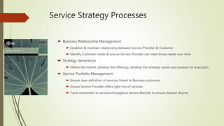 Service Strategy Processes
 Business Relationship Management
 Establish & maintain relationship between Service Provider & Customer
 Identify Customer needs & ensure Service Provider can meet those needs over time
 Strategy Generation
 Define the market, develop the offerings, develop the strategic assets and prepare for execution
 Service Portfolio Management
 Ensure clear definition of services linked to Business outcomes
 Ensure Service Provider offers right mix of services
 Track investment in services throughout service lifecycle to ensure desired returns
 
