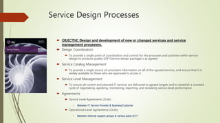 Service Design Processes
 OBJECTIVE: Design and development of new or changed services and service
management processes.
 Design Coordination
 To provide a single point of coordination and control for the processes and activities within service
design to produce quality SDP (Service design package) s as agreed
 Service Catalog Management
 To provide a single source of consistent information on all of the agreed services, and ensure that it is
widely available to those who are approved to access it
 Service Level Management
 To ensure all current and planned IT services are delivered to agreed targets and to establish a constant
cycle of negotiating, agreeing, monitoring, reporting, and reviewing service level performance
 Agreements
 Service Level Agreements (SLAs)
• Between IT Service Provider & Business/Customer
 Operational Level Agreements (OLAs)
• Between Internal support groups & various parts of IT
 