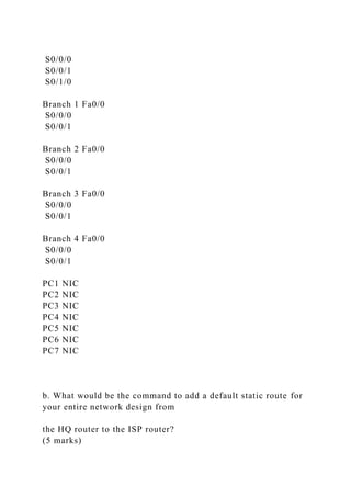 S0/0/0
S0/0/1
S0/1/0
Branch 1 Fa0/0
S0/0/0
S0/0/1
Branch 2 Fa0/0
S0/0/0
S0/0/1
Branch 3 Fa0/0
S0/0/0
S0/0/1
Branch 4 Fa0/0
S0/0/0
S0/0/1
PC1 NIC
PC2 NIC
PC3 NIC
PC4 NIC
PC5 NIC
PC6 NIC
PC7 NIC
b. What would be the command to add a default static route for
your entire network design from
the HQ router to the ISP router?
(5 marks)
 