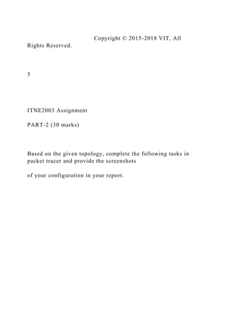 Copyright © 2015-2018 VIT, All
Rights Reserved.
5
ITNE2003 Assignment
PART-2 (30 marks)
Based on the given topology, complete the following tasks in
packet tracer and provide the screenshots
of your configuration in your report.
 