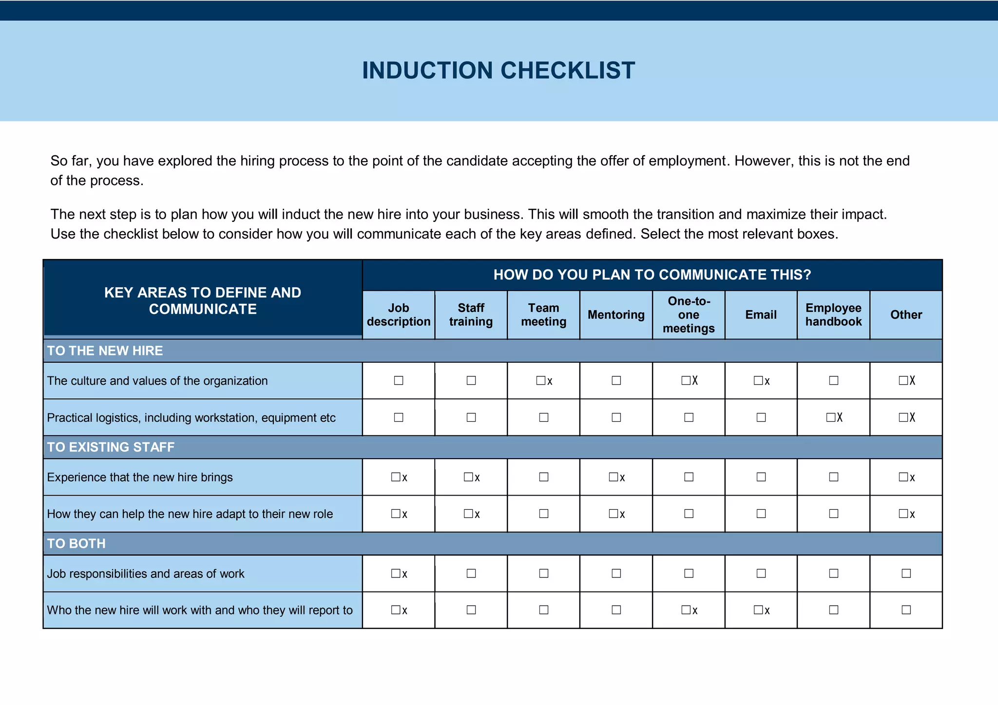 v
So far, you have explored the hiring process to the point of the candidate accepting the offer of employment. However, this is not the end
of the process.
The next step is to plan how you will induct the new hire into your business. This will smooth the transition and maximize their impact.
Use the checklist below to consider how you will communicate each of the key areas defined. Select the most relevant boxes.
KEY AREAS TO DEFINE AND
COMMUNICATE
HOW DO YOU PLAN TO COMMUNICATE THIS?
Job
description
Staff
training
Team
meeting
Mentoring
One-to-
one
meetings
Email
Employee
handbook
Other
TO THE NEW HIRE
The culture and values of the organization ☐ ☐ ☐x ☐ ☐X ☐x ☐ ☐X
Practical logistics, including workstation, equipment etc ☐ ☐ ☐ ☐ ☐ ☐ ☐X ☐X
TO EXISTING STAFF
Experience that the new hire brings ☐x ☐x ☐ ☐x ☐ ☐ ☐ ☐x
How they can help the new hire adapt to their new role ☐x ☐x ☐ ☐x ☐ ☐ ☐ ☐x
TO BOTH
Job responsibilities and areas of work ☐x ☐ ☐ ☐ ☐ ☐ ☐ ☐
Who the new hire will work with and who they will report to ☐x ☐ ☐ ☐ ☐x ☐x ☐ ☐
INDUCTION CHECKLIST