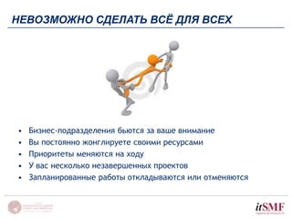 НЕВОЗМОЖНО СДЕЛАТЬ ВСЁ ДЛЯ ВСЕХ 
• Бизнес-подразделения бьются за ваше внимание 
• Вы постоянно жонглируете своими ресурсами 
• Приоритеты меняются на ходу 
• У вас несколько незавершенных проектов 
• Запланированные работы откладываются или отменяются 
 