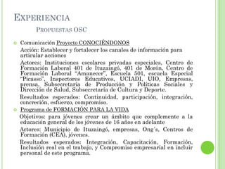 EXPERIENCIA
PROPUESTAS OSC
 Comunicación Proyecto CONOCIÉNDONOS
Acción: Establecer y fortalecer los canales de información para
articular acciones
Actores: Instituciones escolares privadas especiales, Centro de
Formación Laboral 401 de Ituzaingó, 401 de Morón, Centro de
Formación Laboral “Amanecer”, Escuela 501, escuela Especial
“Picasso”, Inspectores Educativos, UCIADI, UIO, Empresas,
prensa, Subsecretaría de Producción y Políticas Sociales y
Dirección de Salud, Subsecretaría de Cultura y Deporte.
Resultados esperados: Continuidad, participación, integración,
concreción, esfuerzo, compromiso.
 Programa de FORMACIÓN PARA LA VIDA
Objetivos: para jóvenes crear un ámbito que complemente a la
educación general de los jóvenes de 16 años en adelante
Actores: Municipio de Ituzaingó, empresas, Ong´s, Centros de
Formación (CEA), jóvenes.
Resultados esperados: Integración, Capacitación, Formación,
Inclusión real en el trabajo, y Compromiso empresarial en incluir
personal de este programa.
 