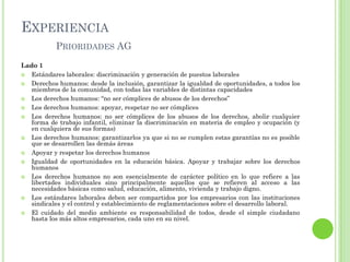 EXPERIENCIA
PRIORIDADES AG
Lado 1
 Estándares laborales: discriminación y generación de puestos laborales
 Derechos humanos: desde la inclusión, garantizar la igualdad de oportunidades, a todos los
miembros de la comunidad, con todas las variables de distintas capacidades
 Los derechos humanos: “no ser cómplices de abusos de los derechos”
 Los derechos humanos: apoyar, respetar no ser cómplices
 Los derechos humanos: no ser cómplices de los abusos de los derechos, abolir cualquier
forma de trabajo infantil, eliminar la discriminación en materia de empleo y ocupación (y
en cualquiera de sus formas)
 Los derechos humanos: garantizarlos ya que si no se cumplen estas garantías no es posible
que se desarrollen las demás áreas
 Apoyar y respetar los derechos humanos
 Igualdad de oportunidades en la educación básica. Apoyar y trabajar sobre los derechos
humanos
 Los derechos humanos no son esencialmente de carácter político en lo que refiere a las
libertades individuales sino principalmente aquellos que se refieren al acceso a las
necesidades básicas como salud, educación, alimento, vivienda y trabajo digno.
 Los estándares laborales deben ser compartidos por los empresarios con las instituciones
sindicales y el control y establecimiento de reglamentaciones sobre el desarrollo laboral.
 El cuidado del medio ambiente es responsabilidad de todos, desde el simple ciudadano
hasta los más altos empresarios, cada uno en su nivel.
 