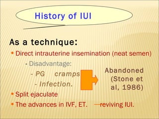 As a technique:
•Direct intrauterine insemination (neat semen)
- Disadvantage:
- PG cramps
- Infection.
•Split ejaculate
•The advances in IVF, ET. reviving IUI.
History of IUI
Abandoned
(Stone et
al, 1986)
 