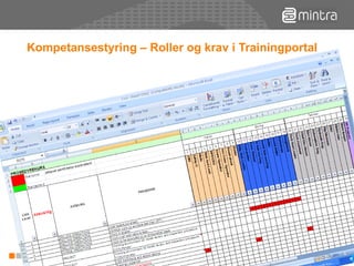 Kompetansestyring – Roller og krav i Trainingportal 