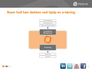 Noen hull kan dekkes ved hjelp av e-læring 