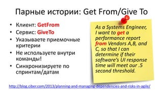 Парные истории: Get From/Give To
• Клиент: GetFrom
• Сервис: GiveTo
• Указываете приемочные
критерии
• Не используете внутри
команды!
• Синхронизируете по
спринтам/датам
http://blog.ciber.com/2013/planning-and-managing-dependencies-and-risks-in-agile/
As a Systems Engineer,
I want to get a
performance report
from Vendors A,B, and
C, so that I can
determine if their
software’s UI response
time will meet our .5
second threshold.
 