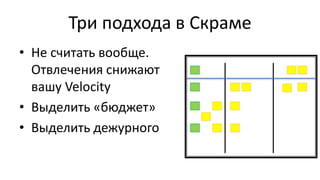 Три подхода в Скраме
• Не считать вообще.
Отвлечения снижают
вашу Velocity
• Выделить «бюджет»
• Выделить дежурного
 