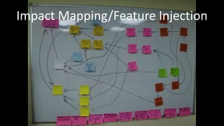 Impact Mapping/Feature Injection
 