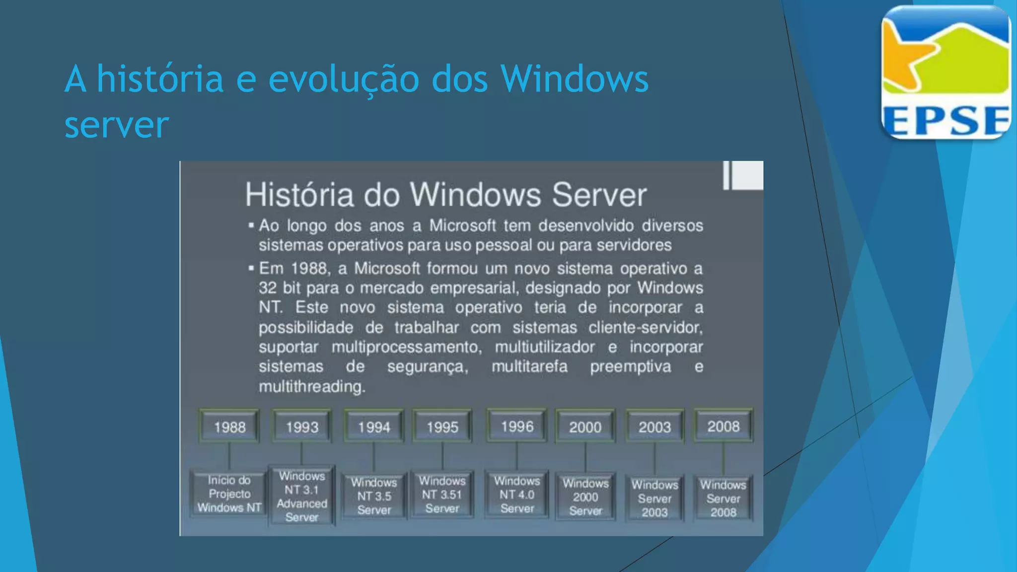 A história e evolução dos Windows
server
 
