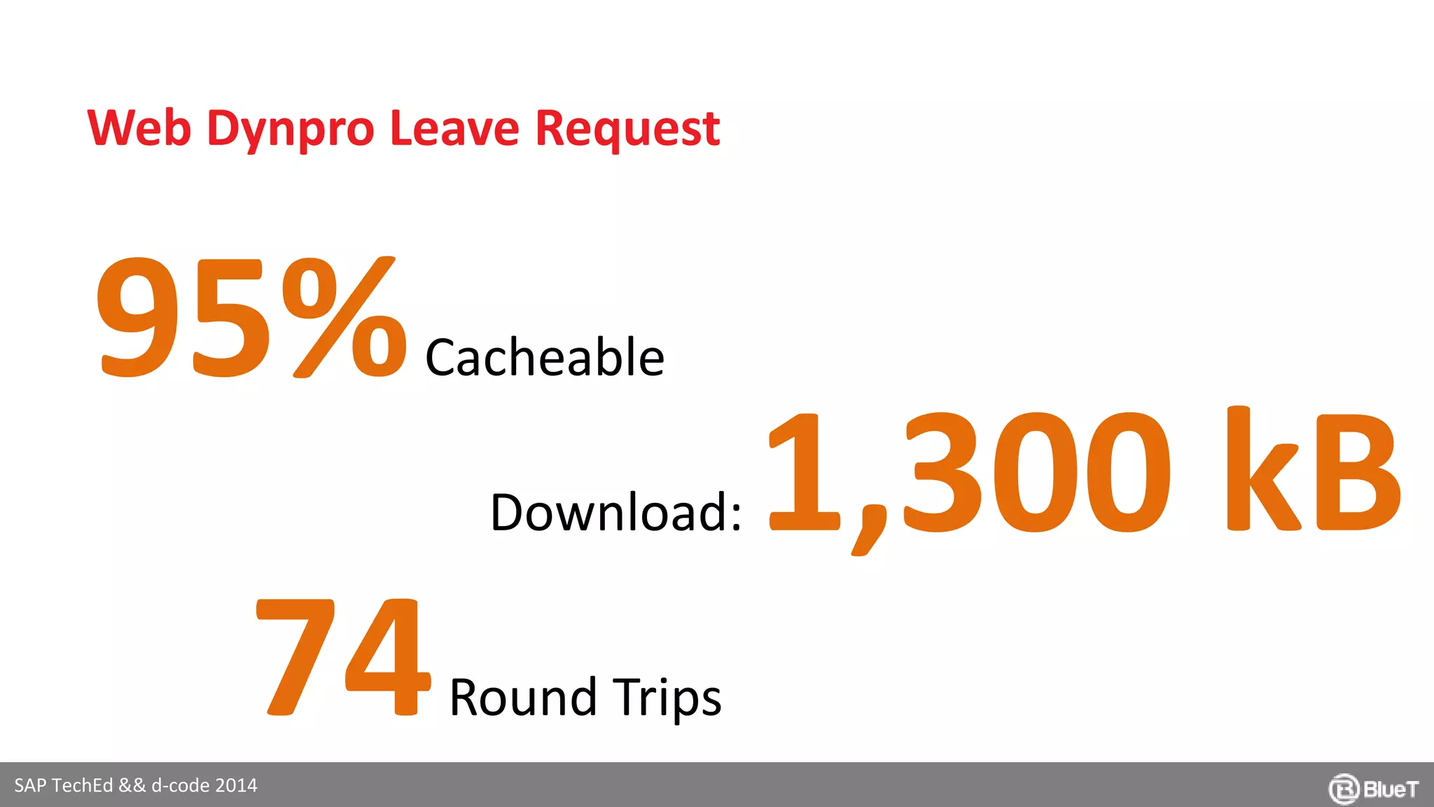 Web Dynpro Leave Request 
95%Cacheable 
74Round Trips 
SAP TechEd && d-code 2014 
Download: 1,300 kB 
 