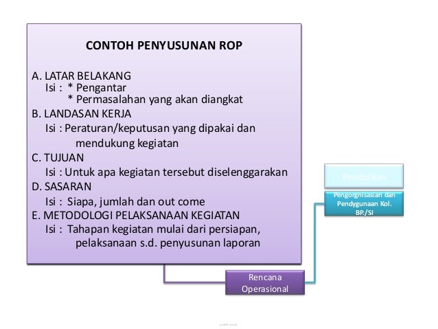 1 jabatan pustakawan ahli 1 jabatan pustakawan ahli