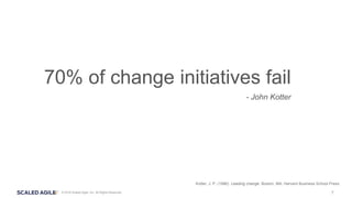 7© 2016 Scaled Agile, Inc. All Rights Reserved.
70% of change initiatives fail
Kotter, J. P. (1996). Leading change. Boston, MA: Harvard Business School Press.
- John Kotter
 
