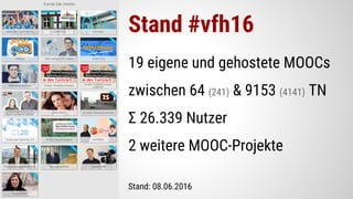 Stand #vfh16
19 eigene und gehostete MOOCs
zwischen 64 (241) & 9153 (4141) TN
Σ 26.339 Nutzer
2 weitere MOOC-Projekte
Stand: 08.06.2016
 