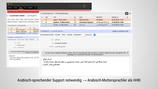 Arabisch-sprechender Support notwendig → Arabisch-Muttersprachler als HiWi
 