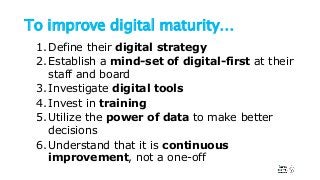 To improve digital maturity…
1.Define their digital strategy
2.Establish a mind-set of digital-first at their
staff and bo...