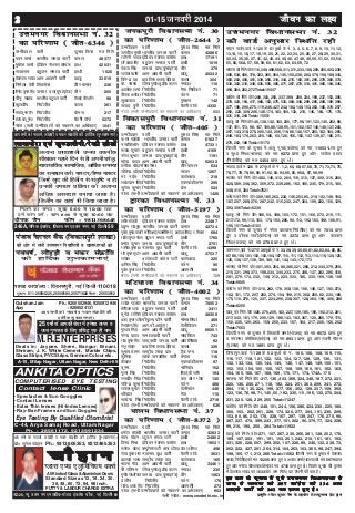 tudiqjh fo/kkulHkk ua- 30
dk ifj.kke ¼ thr&2644 ½
mEehnokj ikVhZ pquko fpUg er feys
txnh'k eq[kh Hkkjrh; turk ikVhZ dey 42886
jkfxuh uk;d bafM;u us'kuy dkWxszl gkFk 17191
gfj izdk'k flag cgqtu lekt ikVhZ gkFkh 1019
iadt flag turk ny¼;wukbVsM½ rhj 379
jkts'k _f"k vke vkneh ikVhZ >kM+w 40242
fojsUnz >k izkmfVLV CykWd]bafM;k cYyk 304
ds- LoZ.kk nsfl;k eqjiksDdq nzfoM+ dM+xe uxkM+k 110
vkyksd 'kekZ funZyh; xSl flysaMj 71
nhid vjksM+k funZyh; iarx 71
lq[kyky funZyh; xqCckjk 142
lat; iqjh funZyh; cSVjh VkWpZ 4332
uksVk ¼lHkh mEehnokjksa dks udkjus dk vf/kdkj½ 805
fodkliqjh fo/kkulHkk ua- 31
dk ifj.kke ¼ thr&405 ½
mEehnokj ikVhZ pquko fpUg er feys
d ".k xgyksV Hkkjrh; turk ikVhZ dey 61627
uUnfd'kksj bafM;u us'kuy dkWxszl gkFk 47331
lat; dqekj cgqtu lekt ikVhZ gkFkh 4169
ujs'k dqekj turk ny¼;wukbVsM½ rhj 1191
egsUnz ;kno vke vkneh ikVhZ >kM+w 62032
laxhrk pkSgku f'kolsuk rhj&deku 634
thrsUnz nfg;kfunZyh; xktj 1267
eks- ubZe funZyh; cYysckt 218
jk/ks';ke flag funZyh; ,;jdaMh'kuj 295
lqjs'k dqekj funZyh; izsl 523
uksVk ¼lHkh mEehnokjksa dks udkjus dk vf/kdkj½ 1426
}kjdk fo/kkulHkk ua- 33
dk ifj.kke ¼ thr&5197 ½
mEehnokj ikVhZ pquko fpUg er feys
rLohj lksyadh bafM;u us'kuy dkWxszl gkFk 23487
iz|qEu jktiwr Hkkjrh; turk ikVhZ dey 42734
eqds'k dqekj pkS/kjh lhihvkbZ¼ekDlZflLV½ gFkkSM+k&gkafl;k o flrkjk 684
jktho dqekj xkSre cgqtu lekt ikVhZ gkFkh 1760
izeksn dqekj turk ny¼;wukbVsM½ rhj 2751
jtuh'k dqekj >k us'kuy ;wFk ikVhZ cSVjh VkWpZ 4398
jfo dqekj lw;kZu vke vkneh ikVhZ >kM+w 37537
jkts'k vknZ'koknh dkaxzsl ikVhZ cYysckt 225
vfuy flag funZyh; irax 90
eqds'k dqekj raoj funZyh; vyekjh 169
uksVk ¼lHkh mEehnokjksa dks udkjus dk vf/kdkj½ 729
efV;kyk fo/kkulHkk ua- 34
dk ifj.kke ¼ thr&4002 ½
mEehnokj ikVhZ pquko fpUg er feys
jkts'k xgyksV Hkkjrh; turk ikVhZ dey 70053
Jhfuokl ;kno cgqtu lekt ikVhZ gkFkh 2411
lqes'k 'kkSfdu bafM;u us'kuy dkWxszl gkFk 48358
vt; dqekj ikaMs;ihiqYl xzhu ikVhZ eksecfÙk;ka 469
fxjtkuUn flag vkj-ih-vkbZ¼,½ Vsyhfotu 271
xqykc flag vke vkneh ikVhZ >kM+w 66051
ujsUnz ;kno lektoknh ikVhZ lkbZfdy 743
jktk dqekj flag jk"Vªoknh turk ikVhZ vkWVksfjD'kk 92
js.kw iksíkj izkmfVLV CykWd]bafM;k cYyk 326
lqHkk"k rksej jk"Vªh; yksd ny gSaM iEi 118
lqfe=kk yksd tu'kfDr ikVhZ caxyk 116
dSyk'k funZyh; ,;jdaMh'kuj 97
iwue funZyh; ukfj;y 152
iwj.k flag funZyh; flykbZ dh e'khu 194
j.k/khj flag funZyh; di vkSj IysV 135
jfoUnz dqekjfunZyh; irax 488
jkds'k dqekj funZyh; VsyhQksu 448
Jhiky funZyh; est 115
lR;sUnz flag funZyh; cSVjh VkWpZ 2718
uksVk ¼lHkh mEehnokjksa dks udkjus dk vf/kdkj½ 636
ikye fo/kkulHkk ua- 37
dk ifj.kke ¼ thr&8372 ½
mEehnokj ikVhZ pquko fpUg er feys
/keZnso lkSyadh Hkkjrh; turk ikVhZ dey 42833
enu eksgu cgqtu lekt ikVhZ gkFkh 24862
fou; feJk bafM;u us'kuy dkWxszl gkFk 19531
ljkst ckyk dE;qfuLVikVhZ vkWQ bafM;k ckWy o gkafl;k 498
uhjt dqekj 'kekZ us'kuy ;wFk ikVhZ cSVjh VkWpZ 3631
izgykn jk.kk jk"Vªh; yksd ny cYysckt 165
Hkkouk xkSM+ vke vkneh ikVhZ >kM+w 34461
ih-jfrue nsfl;k eqjiksDdq nzfoM+ dM+xe uxkM+k 230
lquhy iks[kfj;ky turk ny¼;wukbVsM½ rhj 1063
nyhi funZyh; irax 176
jktsUnz izlkn flag funZyh; vyekjh 273
uksVk ¼lHkh mEehnokjksa dks udkjus dk vf/kdkj½ 903
lHkh L=kksr% www.ceodelhi.nic.in
01-15tuojh 2014 thou dk y{;22222
mÙkeuxj fo/kkulHkk ua- 32
dk ifj.kke ¼ thr&6346 ½
mEehnokj ikVhZ pquko fpUg er feys
iou 'kekZ Hkkjrh; turk ikVhZ dey 48377
eqds'k 'kekZ bafM;u us'kuy dkWxszl gkFk 42031
jktkjke cgqtu lekt ikVhZ gkFkh 1626
ns'kjkt jk?ko vke vkneh ikVhZ >kM+w 33619
fueZyk nsoh f'kolsuk rhj&deku 236
fouksn dqekj flag turk ny¼;wukbVsM½ rhj 205
ohuw lgk; Hkkjrh; cgqtu ikVhZ flykbZ dh e'khu 98
dqynhi funZyh; cYyk 261
jes'k dqekj tSu funZyh; dSejk 217
';ke ckcw xqIrk funZyh; cSVjh VkWpZ 5272
uksVk ¼lHkh mEehnokjksa dks udkjus dk vf/kdkj½ 1041
mÙkeuxj fo/kkulHkk ua- 32
dh okMZ vuqlkj fLFkfr jgh
eksgu xkMZu]okMZ ua-125 ds 61 cwFkksa ds ua- 3, 4, 5, 6, 7, 8, 9, 10, 11, 12,
13,14, 15, 16, 17, 18, 19, 20, 21, 22, 23, 24, 25, 26, 27, 28, 29, 30, 31,
32, 34, 35, 36, 37, 41, 42, 43, 44, 45, 46, 47, 48, 49, 50, 51, 52, 53, 54,
55, 56, 56A, 57, 58, 59, 60, 61, 62, 63, 64, 69, 72
Hkktik dks feys oksV-116,349,468,508,311,211,233,186,209,255,403,239,
308, 534, 456, 178, 323, 305, 354, 146, 150, 238, 282, 379, 190, 189, 343,
382, 202, 406, 461, 339, 356, 318, 344, 215, 182, 301, 290, 378, 380, 374,
530, 302, 216, 348, 435, 555, 385, 271, 267, 270, 314, 401, 366, 184, 340,
494, 384, 262, 272 Total=19447
dkaxzsl dks feys oksV-200, 303, 250, 337, 389, 208, 234, 169, 237, 152, 305,
278, 323, 154, 417, 368, 162, 375, 533, 384, 348, 299, 285, 288, 189, 398,
377, 190, 290, 275, 119, 246, 427, 242, 182, 149, 153, 362, 186, 319, 257,
292, 223, 309, 206, 148, 174, 143, 160, 132, 210, 145, 164, 175, 174,
331, 316, 204 Total= 15551
>kMw dks feys oksV-40, 138, 142, 183, 235, 177, 96, 191, 123, 145, 202, 88,
137,191,173, 98, 147,105,88,138,95,101,162,167,140,148,137,203,
257, 143, 318, 270, 205, 144, 206, 119, 86, 146, 157, 265, 142, 184, 255,
248, 183, 178, 263, 210, 186, 93, 126, 156, 162, 147, 139, 87, 186, 211,
270, 252, 188 Total=10172
fnYyh uxj ds pquko esa vatw xqIrk¼dkaxzsl½ dks er 11053 izkIr gq,
o lq/kk feJk¼Hkktik½ dks er 9272 izkIr gq, vkSj jkts'k ;kno
¼funZyh;½ dks er 5454 izkIr gq, FksaA
uoknk]okMZ ua-126 ds 27 cwFkksa ds ua- 1, 2, 65, 66, 67, 68, 70, 71, 73, 74, 75,
76, 77, 78, 79, 89, 90, 91, 92, 93, 94, 95, 96, 96A, 97, 98, 99
Hkktik dks feys oksV-482, 149, 412, 204, 118, 312, 137, 400, 316, 200,
420, 389, 246, 362, 359, 372, 239, 286, 192, 185, 245, 179, 215, 140,
348, 410, 304 Total=7621
dkaxzsl dks feys oksV-309, 185, 262, 234, 146, 254, 85, 219, 143, 148, 194,
187, 207, 289, 276, 287, 242, 315, 232, 247, 364, 199, 232, 156, 129,
392, 306 Total=6239
>kMw dks feys oksV-186, 54, 188, 103, 172, 151, 160, 272, 219, 111,
217,172, 99, 113, 103, 175, 193, 206, 90, 113, 192, 163, 108, 106, 91,
195, 151 Total=4103
fnYyh uxj ds pquko esa ujs'k ckY;ku¼funZyh;½ dks er 7014 izkIr
gq, o nhid jkBh¼dkaxzsl½ dks er 3272 izkIr gq, vkSj cyoku
flag¼Hkktik½ dks er 2786 izkIr gq, FksaA
mÙkeuxj]okMZ ua-127ds 38 cwFkksa ds ua- 33,38,39,40,80,81,82,83,84,85,86,
87, 88, 100, 101, 102, 103,104, 107, 110, 111, 112, 113, 114, 119, 120, 125,
126, 136, 137, 138, 139, 140, 141, 142, 143, 172, 173
Hkktik dks feys oksV-301, 393, 254, 88, 386, 221, 280, 212, 344, 379, 250,
215, 321, 298, 373, 198, 234, 344, 233, 275, 248, 147, 242, 286, 418,
281, 279, 174, 232, 149, 312, 223, 333, 136, 333, 169, 138, 106
Total=9805
dkaxzsl dks feys oksV-310, 242, 178, 358, 138, 106, 149, 127, 192, 273,
102, 131, 172, 207, 202, 274, 104, 198, 215, 302, 250, 82, 233, 188,
175, 110, 276, 135, 337, 224, 290, 238, 307, 128, 364, 194, 406, 288
Total=8205
>kMw dks feys oksV-320, 270, 209, 143, 227, 139, 185, 169, 192, 313, 201,
217, 343, 161, 179, 200, 129, 188, 143, 183, 307, 120, 266, 179, 175,
150, 235, 129, 263, 159, 250, 233, 157, 104, 217, 200, 166, 202
Total=7663
fnYyh uxj ds pquko esa f'kokyh 'kekZ¼Hkktik½ dks er 9572 izkIr gq,
o euksjek dkSf'kd¼dkaxzsl½ dks er 8931 izkIr gq, vkSj jtuh xkSre
¼cklik½ dks er 1891 izkIr gq, FksaA
fcUnkiqj]okMZ ua-128 ds 52 cwFkksa ds ua- 105, 106, 108, 109, 115,
116, 117, 118, 121, 122, 123, 124, 127, 128, 129, 130, 131,
132, 133, 134, 135, 144, 145, 146, 147, 148, 149, 150, 151,
152, 153, 154, 155, 156, 157, 158, 159, 160, 161, 162, 163,
164, 165, 166, 167, 168, 169, 170, 171, 174, 174A, 175
Hkktik dks feys oksV-317, 136, 403, 369, 324, 348, 187, 272, 221,
220, 136, 206, 271, 118, 182, 324, 251, 363, 209, 341, 272,
284, 116, 135, 224, 199, 277, 166, 352, 129, 237, 159, 392,
123, 136, 76, 98, 71, 145, 55, 192, 235, 111, 196, 132, 270, 204,
231, 220, 128, 229, 255 Total=11247
dkaxzsl dks feys oksV-248, 151, 244, 156, 286, 424, 230, 225, 180,
300, 153, 202, 251, 228, 174, 326, 277, 304, 191, 230, 209,
153, 80, 86, 252, 178, 228, 167, 297, 139, 247, 176, 275, 96,
387, 227, 470, 399, 243, 377, 101, 202, 90, 379, 77, 324, 228,
99, 210, 190, 250, 284 Total=11922
>kMw dks feys oksV-271, 107, 267, 235, 266, 281, 138, 252, 176,
169, 107, 203, 191, 191, 153, 251, 243, 210, 161, 181, 193,
331, 326, 228, 507, 299, 252, 107, 226, 89, 246, 132, 238, 73,
252, 222, 427, 201, 264, 314, 104, 263, 103, 360, 98, 247, 394,
198, 165, 171, 213, 266 Total=11562 fnYyh uxj ds pquko esa ns'kjkt
jk?ko¼funZyh;½dks er 13206 izkIr gq, o vpy 'kekZ¼Hkktik½dks er 5979 izkIr
gq, vkSj eukst dkS'ky¼dkaxzsl½dks er 4716 izkIr gq, FksaA fiNys pquko dh rqyuk
esa ns'kjkt jk?ko dks 1644 oksV de feysA ;g gSjkuh dh ckr gSA
bl ckj ds pquko esa iwjh mÙkeuxj fo/kkulHkk lsbl ckj ds pquko esa iwjh mÙkeuxj fo/kkulHkk lsbl ckj ds pquko esa iwjh mÙkeuxj fo/kkulHkk lsbl ckj ds pquko esa iwjh mÙkeuxj fo/kkulHkk lsbl ckj ds pquko esa iwjh mÙkeuxj fo/kkulHkk ls
Mkd ls Hkktik dks 257 dkaxzsl dks 136 vkeMkd ls Hkktik dks 257 dkaxzsl dks 136 vkeMkd ls Hkktik dks 257 dkaxzsl dks 136 vkeMkd ls Hkktik dks 257 dkaxzsl dks 136 vkeMkd ls Hkktik dks 257 dkaxzsl dks 136 vke
vkneh ikVhZ dks 161 er izkIr gq, gSAvkneh ikVhZ dks 161 er izkIr gq, gSAvkneh ikVhZ dks 161 er izkIr gq, gSAvkneh ikVhZ dks 161 er izkIr gq, gSAvkneh ikVhZ dks 161 er izkIr gq, gSA
izLrqfr&jes'k dqekj tSu ds lg;ksx ls 'kdqUryk izsl }kjk
iatkc uS'kuy cSad ¼fodkliqjh 'kk[kk½
dh vksj ls lHkh mÙkeuxj fuokfl;ksa o [kkrk/kkjdksa dks
dh gkfnZd 'kqHkdkeuk,a
uoo"kZ] yksgM+h o edj laØkafr
'kk[kk dk;kZy; % fodkliqjh] ubZ fnYyh&110018
nwjHkk"k % 011-25594225, 25508180, 25571828 QSDl % 25553912
COMPUTERISED EYE TESTING
C-44, Arya Samaj Road, Uttam Nagar
Ph. : 28561172, 9213991234
-Spectacles & Sun Googgles
-Contact Lenses
-Extra Thin lenses (Hi-Index Lenses)
-Ray-Ban Frames and Sun Goggles
Eye Testing By Qualified Otomitrist
Contact lense Clinic
ANKITA OPTICS
RZ-20, U;w mÙke uxj]utnhd&laat; badyso pkSasd] ubZ fnYyh&59
izks0 lqjs'k pkSgku Ph.: 9313805353, 9212465353
AllKindsofGlass&AluminiumDoors
Standard Size as 12, 18, 24, 30,
36, 48, 60, 72, 84, 96 inch.
PUTTY & LABOUR CHARGE EXTRA
pkSgkupkSgkupkSgkupkSgkupkSgku
Xykl ,.M ,yqfefu;e oDlZ
vki lHkh dks uoo"kZ] yksgM+h o edj laØkafr dh gkfnZd 'kqHkdkeuk,aA
Gulshan Jain Ph.: 9250502946, 9250912946
Ajay : 9268524131
Deals in: Jaypee, Shree, Bangur, Binani,
Shriram, J. K. White Cement, Marble Chips,
Glass Strips, PVC Strips, Germon Colour etc.
vki lHkh dks uoo"kZ o edj laØkafr dh
gkfnZd 'kqHkdkeuk,aA
A-15, Milap Nagar, Uttam Nagar, New Delhi-59
M.R.ENTERPRISES
25 o"kksZa ls vkidh lsok esa ges'kk rRij o
mPp xq.koÙkk ds fy, izfl) ,d gh uke
vR;Ur izHkko'kkyh mUur rduhd
lh[kdj igys fnu ls gh viuh ?kjsyq]
O;kolkf;d] lkekftd] vkfFkZd leL;k
dk lek/kku djsaA ekLVj@xSz.M ekLVj
ftUgsa [kqn dh fgyhax ls larqf"V u gks
mudh mipkj izfØ;k dks vR;Ur
vf/kd vljnkj cuk;k tkrk gSA
fgyhax dk dk;Z Hkh fd;k tkrk gSA
nhid tSu Qksu % 9811308645
feyus dk le; % lqcg 6:00 ls 10:00 rd
gesa Qksu djsa % 'kke 8:00 ls lqcg 10:00 rd
ykekQsjk ,oa dq.Myhuh@jsdh lh[ksaykekQsjk ,oa dq.Myhuh@jsdh lh[ksaykekQsjk ,oa dq.Myhuh@jsdh lh[ksaykekQsjk ,oa dq.Myhuh@jsdh lh[ksaykekQsjk ,oa dq.Myhuh@jsdh lh[ksa
vki lHkh dks uoo"kZ] yksgM+h o edj laØkafr dh gkfnZd 'kqHkdkeuk,aA
246A, lSfud badyso] fodkl uxj]mÙke uxj] ubZ fnYyh&59
 