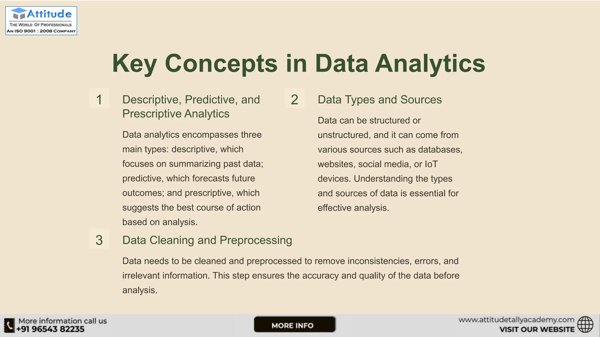 Key Concepts in Data Analytics 1 Descriptive, Predictive, and Prescriptive Analytics Data analytics encompasses three main types: descriptive, which focuses on summarizing past data; predictive, which forecasts future outcomes; and prescriptive, which suggests the best course of action based on analysis. 2 Data Types and Sources Data can be structured or unstructured, and it can come from various sources such as databases, websites, social media, or IoT devices. Understanding the types and sources of data is essential for effective analysis. 3 Data Cleaning and Preprocessing Data needs to be cleaned and preprocessed to remove inconsistencies, errors, and irrelevant information. This step ensures the accuracy and quality of the data before analysis. 