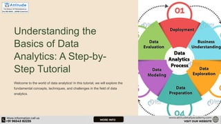 Understanding the
Basics of Data
Analytics: A Step-by-
Step Tutorial
Welcome to the world of data analytics! In this tutorial, we will explore the
fundamental concepts, techniques, and challenges in the field of data
analytics.
 
