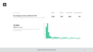 Insight: We didn't post this month 17
 