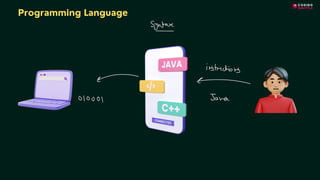 1_Java_Basics_047616f2c4using Java 7.pdf