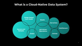 What is a Cloud-Native Data System?
Elastic
Usage-based
Cost Model
Inﬁnite
Api-driven
Operations
Secure and
Reliable
Serverless
Global
Multitenant
26
 