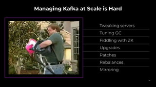 Managing Kafka at Scale is Hard
Tweaking servers
Tuning GC
Fiddling with ZK
Upgrades
Patches
Rebalances
Mirroring
28
 