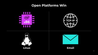 Open Platforms Win
Linux Email
TCP-IP
x86
38
 