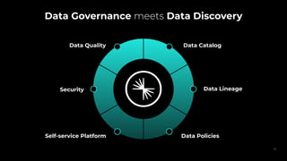 Data Governance meets Data Discovery
Self-service Platform
Security
Data Catalog
Data Lineage
Data Policies
Data Quality
51
 