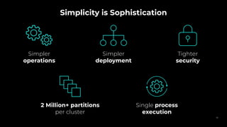 Simplicity is Sophistication
Simpler
operations
Tighter
security
2 Million+ partitions
per cluster
Single process
execution
62
Simpler
deployment
 