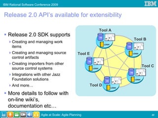 IBM Rational Software Conference 2009


Release 2.0 API’s available for extensibility

                                                                       Tool A
   Release 2.0 SDK supports                                            DB
                                                                             UI
                                                                                                  Tool B
      Creating and managing work
                                                                            LOGIC
      items                                                                                 DB
                                                                                                  UI


      Creating and managing source                  Tool E                                       LOGIC

      control artifacts
                                                          DB
      Creating importers from other                             UI

                                                                                                            Tool C
      source control systems                                   LOGIC

                                                                                             DB
      Integrations with other Jazz                                                                     UI


      Foundation solutions                                                   DB
                                                                                                  LOGIC
                                                                                     UI

      And more…                                            Tool D
                                                                                    LOGIC


   More details to follow with
   on-line wiki’s,
   documentation etc…
                         Agile at Scale: Agile Planning                                                         23
 