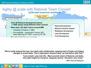 IBM Rational Software Conference 2009



Agility @ scale with Rational Team Concert
                                          2,836 total resources worldwide
                                                        Sweden – 32 (1%)
       Canada – 573 (20%)                                       Netherlands – 44 (2%)
                                             UK – 69 (2%)
                                                                           Poland – 3 (<1%)
            Over 60 Rational development teams
            (~1000 users) using Rational71 (3%) Concert
                                   France – Team    Germany – 3 (<1%)
                                                                                         Rational Development
       United States – 1,235 (44%)
            More than 125    other teams around IBM (<1%)
                                           Switzerland – 13                              Rational Customer Support
               Including 14 teams in GBS
                                                                                         WebSphere111 (4%)
                                                                                             China – Development
               For example – Application Factory (AF) – 81 (3%)
            Mexico – 29 (1%)
                                                      Israel
                                                                                         Lotus Development                   Japan – 29 (1%)
               team planning for 7000+ users by YE ’09
                                                                                         Tivoli Development
            Boarding time for new projects -
            less than one day                                                            IBM Research Division
                                                                                    India – 473 (17%)
            Applicable to agile/iterative and                                            IBM Global Business Services
            waterfall projects

                                                                                                           Austraila – 70 (2%)
  “We've really enjoyed the way Jazz deals with collaboration, keeping track of tasks and linking
            changes to actual tasks. This is light-years ahead of what we had before with CVS.”
                                 “Less emails. Less lost info. Most accurate vision of features and tasks.
                                 Very light weight for everyone. Supports sprints / iterations very nicely.”
                                                                                                        - IBM internal feedback


                                     Agile at Scale: Agile Planning                                                                            38
 