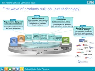 IBM Rational Software Conference 2009


First wave of products built on Jazz technology

                                                          Rational Insight
                                                Cross-project and -team reporting                     Team Concert
  Requirements Composer                          Performance management and                    Collaborative software delivery
  Business Expert Collaboration                   measurement for integrated
                                                      lifecycle intelligence                    Collaborative SCM, work item,
                                                                                             build automation & iteration planning
 Elicit, capture, elaborate, discuss
      and review requirements                                                                                                          Quality Manager and
                                                                                                                                        Test Lab Manager
                                                                                                                                      Lifecycle quality management
                                                                                                                                      Coordinate quality assurance
                                                                                                                                     plans, processes and resources
                                              Business        Product    Collaborative
                                             Planning &      & Project    Lifecycle      Compliance
                                Your         Alignment      Management                   & Security   Engineering
                              existing                                   Management
                                                                                                      & Software     3rd-Party
                Future       capabilities                                                               Tools          Jazz
                 IBM                                                                                                Capabilities
              Capabilities
                                                           Best Practice Processes


                                                                                                               Administration:
                 Collaboration                                                                                 Users, projects,
                                  Presentation:                                                   Storage         process
                                    Mashups               Discovery           Query




                                            Agile at Scale: Agile Planning                                                                                       7
 