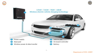 Wireless charging system for electric vehicles using supercapacitor | PPTX