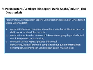 4. Peran Instansi/Lembaga lain seperti Dunia Usaha/Industri, dan
Dinas terkait
Peran Instansi/Lembaga lain seperti Dunia Usaha/Industri, dan Dinas terkait
secara umum adalah:
a. memberi informasi mengenai kompetensi yang harus dikuasai peserta
didik untuk muatan lokal tertentu;
b. memberi masukan dan atau contoh kompetensi yang dapat diadaptasi
untuk kompetensi muatan lokal;
c. memberi fasilitas kepada peserta didik untuk
berkunjung/belajar/praktik di tempat tersebut guna memantapkan
kemampuan/keterampilan yang didapat dalam muatan lokal.
 