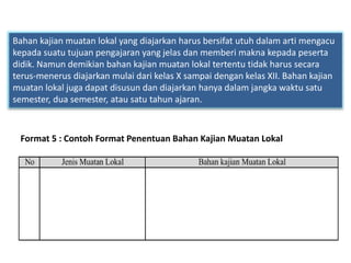 Bahan kajian muatan lokal yang diajarkan harus bersifat utuh dalam arti mengacu
kepada suatu tujuan pengajaran yang jelas dan memberi makna kepada peserta
didik. Namun demikian bahan kajian muatan lokal tertentu tidak harus secara
terus-menerus diajarkan mulai dari kelas X sampai dengan kelas XII. Bahan kajian
muatan lokal juga dapat disusun dan diajarkan hanya dalam jangka waktu satu
semester, dua semester, atau satu tahun ajaran.
Format 5 : Contoh Format Penentuan Bahan Kajian Muatan Lokal
 