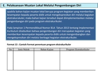 E. Pelaksanaan Muatan Lokal Melalui Pengembangan Diri
apabila bahan kajian muatan lokal berupa program kegiatan yang memberikan
kesempatan kepada peserta didik untuk mengekspresikan diri melalui kegiatan
ekstrakurukuler, maka bahan kajian tersebut dapat diimplementasikan melalui
pengembangan diri pada program ekstrakurikuler.
Pada lampiran 1 Permendikbud Nomor 81A Tahun 2013 tentang Implementasi
Kurikulum disebutkan bahwa pengembangan diri merupakan kegiatan yang
memberikan kesempatan kepada peserta didik untuk mengembangkan dan
mengekspresikan diri melalui berbagai kegiatan ekstrakurikuler.
No Jenis Mulok Bahan Kajian Program Ekstrakurikuler
Format 13 : Contoh Format penentuan program ekstrakurikuler
 