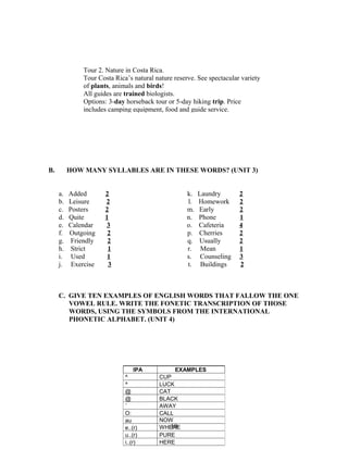 Tour 2. Nature in Costa Rica.
               Tour Costa Rica’s natural nature reserve. See spectacular variety
               of plants, animals and birds!
               All guides are trained biologists.
               Options: 3-day horseback tour or 5-day hiking trip. Price
               includes camping equipment, food and guide service.




B.        HOW MANY SYLLABLES ARE IN THESE WORDS? (UNIT 3)


     a.   Added       2                              k.   Laundry       2
     b.   Leisure     2                              l.   Homework      2
     c.   Posters     2                              m.   Early         2
     d.   Quite       1                              n.   Phone         1
     e.   Calendar    3                              o.   Cafeteria     4
     f.   Outgoing     2                             p.   Cherries      2
     g.    Friendly    2                             q.   Usually       2
     h.    Strict      1                             r.    Mean         1
     i.    Used        1                             s.    Counseling   3
     j.    Exercise    3                             t.    Buildings    2



     C. GIVE TEN EXAMPLES OF ENGLISH WORDS THAT FALLOW THE ONE
        VOWEL RULE. WRITE THE FONETIC TRANSCRIPTION OF THOSE
        WORDS, USING THE SYMBOLS FROM THE INTERNATIONAL
        PHONETIC ALPHABET. (UNIT 4)




                                   IPA         EXAMPLES
                              ^           CUP
                              ^           LUCK
                              @           CAT
                              @           BLACK
                              ¨           AWAY
                              O:          CALL
                              au          NOW
                              e..(r)          10
                                          WHERE
                              u..(r)      PURE
                              i..(r)      HERE
 