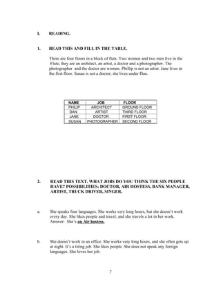 I.   READING.


1.   READ THIS AND FILL IN THE TABLE.

     There are four floors in a block of flats. Two women and two men live in the
      Flats; they are an architect, an artist, a doctor and a photographer. The
     photographer and the doctor are women. Phillip is not an artist. Jane lives in
     the first floor. Susan is not a doctor; she lives under Dan.




                NAME            JOB            FLOOR
                PHILIP       ARCHITECT         GROUND FLOOR
                DAN            ARTIST          THIRD FLOOR
                JANE          DOCTOR           FIRST FLOOR
                SUSAN      PHOTOGRAPHER        SECOND FLOOR




2.   READ THIS TEXT. WHAT JOBS DO YOU THINK THE SIX PEOPLE
     HAVE? POSSIBILITIES: DOCTOR, AIR HOSTESS, BANK MANAGER,
     ARTIST, TRUCK DRIVER, SINGER.



a.   She speaks four languages. She works very long hours, but she doesn’t work
     every day. She likes people and travel, and she travels a lot in her work.
     Answer: She’s an Air hostess.



b.   She doesn’t work in an office. She works very long hours, and she often gets up
     at night. It’s a tiring job. She likes people. She does not speak any foreign
     languages. She loves her job.



                                        7
 