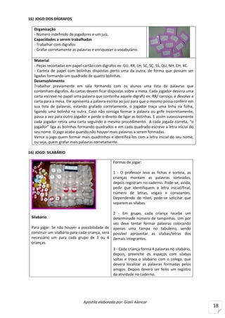 Apostila elaborada por: Gizeli Alencar
18
15) JOGO DOS DÍGRAFOS
Organização
- Número indefinido de jogadores e um juiz.
Capacidades a serem trabalhadas
- Trabalhar com dígrafos
- Grafar corretamente as palavras e enriquecer o vocabulário.
Material
- Peças recortadas em papel cartão com dígrafos ex: GU, RR, LH, SC, SÇ, SS, QU, NH, CH, XC.
- Cartela de papel com bolinhas dispostas perto uma da outra, de forma que possam ser
ligadas formando um quadrado de quatro bolinhas.
Desenvolvimento
Trabalhar previamente em sala formando com os alunos uma lista de palavras que
contenham dígrafos. As cartas devem ficar dispostas sobre a mesa. Cada jogador desvira uma
carta escreve no papel uma palavra que contenha aquele dígrafo ex: RR/ carroça; e devolve a
carta para a mesa. Ele apresenta a palavra escrita ao juiz para que o mesmo possa conferir em
sua lista de palavras, estando grafado corretamente, o jogador traça uma linha na folha,
ligando uma bolinha na outra. Caso não consiga formar a palavra ou grife incorretamente,
passa a vez para outro jogador e perde o direito de ligar as bolinhas. E assim sucessivamente
cada jogador retira uma carta seguindo o mesmo procedimento. A cada jogada correta, “o
jogador” liga as bolinhas formando quadrados e em cada quadrado escreve a letra inicial do
seu nome. O jogo acaba quando não houver mais palavras a serem formadas.
Vence o jogo quem formar mais quadrinhos e identificá-los com a letra inicial do seu nome,
ou seja, quem grafar mais palavras corretamente.
16) JOGO: SILABÁRIO
Silabário
Para jogar: Se não houver a possibilidade de
construir um silabário para cada criança, será
necessário um para cada grupo de 3 ou 4
crianças.
Formas de jogar:
1 - O professor leva as fichas e sorteia, as
crianças montam as palavras sorteadas,
depois registram no caderno. Pode-se, ainda,
pedir que identifiquem a letra inicial/final,
número de letras, vogais e consoantes.
Dependendo do nível, pode-se solicitar que
separem as sílabas.
2 - Em grupo, cada criança recebe um
determinado número de tampinhas. Um por
vez deve tentar formar palavras colocando
apenas uma tampa no tabuleiro, sendo
possível aproveitar as sílabas/letras dos
demais integrantes.
3 - Cada criança forma 4 palavras no silabário,
depois, preenche os espaços com sílabas
soltas e troca o silabário com o colega, que
deverá localizar as palavras formadas pelos
amigos. Depois deverá ser feito um registro
da atividade no caderno.
 