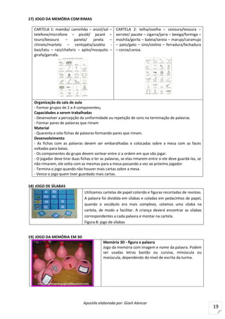 Apostila elaborada por: Gizeli Alencar
19
17) JOGO DA MEMÓRIA COM RIMAS
CARTELA 1: mamão/ caminhão – anzol/sol –
telefone/microfone – picolé/ jacaré –
touro/besouro – panela/ janela –
chinelo/martelo – centopéia/azaléia -
baú/tatu – raiz/chafariz – apito/mosquito –
girafa/garrafa.
CARTELA 2: telha/ovelha – cenoura/tesoura –
serrote/ pacote – cigarra/jarra – bexiga/formiga –
mochila/gorila – baleia/sereia – marujo/caramujo
– pato/gato – sino/violino – ferradura/fechadura
– coroa/canoa.
Organização da sala de aula
- Formar grupos de 2 a 4 componentes;
Capacidades a serem trabalhadas
- Desenvolver a percepção da uniformidade ou repetição de sons na terminação de palavras
- Formar pares de palavras que rimam
Material
- Quarenta e oito fichas de palavras formando pares que rimam.
Desenvolvimento
- As fichas com as palavras devem ser embaralhadas e colocadas sobre a mesa com as faces
voltadas para baixo.
- Os componentes do grupo devem sortear entre si a ordem em que vão jogar.
- O jogador deve tirar duas fichas e ler as palavras, se elas rimarem entre si ele deve guardá-las, se
não rimarem, ele volta com as mesmas para a mesa passando a vez ao próximo jogador.
- Termina o jogo quando não houver mais cartas sobre a mesa.
- Vence o jogo quem tiver guardado mais cartas.
18) JOGO DE SÍLABAS
Utilizamos cartelas de papel colorido e figuras recortadas de revistas.
A palavra foi dividida em sílabas e coladas em pedacinhos de papel,
quando o vocábulo era mais complexo, colamos uma sílaba na
cartela, de modo a facilitar. A criança deverá encontrar as sílabas
correspondentes a cada palavra e montar na cartela.
Figura 8: jogo de sílabas
19) JOGO DA MEMÓRIA EM 3D
Memória 3D - figura e palavra
Jogo da memória com imagem e nome da palavra. Podem
ser usadas letras bastão ou cursiva, minúscula ou
maiúscula, dependendo do nível de escrita da turma.
 
