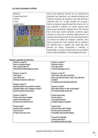 Apostila elaborada por: Gizeli Alencar
22
23) JOGO: ADIVINHAS 4 OPÇÕES
Material
• papel dupla face
• pincel
• cola
• papel ofício
Esse kit de adivinhas consiste em um conjunto de
perguntas das adivinhas e um repertório possível de
resposta composto de 4 palavras para cada adivinha,
indicadas pela cor. O jogo consiste em procurar,
dentre as palavras daquele grupo (de mesma cor), a
que responde à adivinha. As outras palavras são
palavras que apresentam aspectos como: têm mesma
letra inicial e/ou mesmo tamanho, a primeira vogal
coincide ou inicia com a primeira vogal presente na
resposta, apresenta número de letras correspondentes
ao número de sílabas da resposta à adivinha, tem
letras parecidas etc. Esses aspectos vão se constituir
em desafios para o jogador que ainda não tem
domínio de leitura, provocando a reflexão, a
comparação, o uso dos conhecimentos de que dispõe
sobre o sistema alfabético e de estratégias de leitura.
Algumas sugestões de adivinhas:
O que é, o que é?
Que as crianças fazem,
mas a gente não vê?
R:barulho baralho bagunça aluno
O que é, o que é?
Tem coroa
mas não é rei?
R:abacaxi abacate avião ave
O que é o que é?
Quando parte uma, partem as duas,
quando chega uma, chegam as duas?
R:pernas penas emas perto
O que é, o Que é?
É meu, mas meus amigos
usam mais do que eu?
R:nome nove homem ovo
O que é que?
quanto mais se perde,
mais se tem?
R: Sono sino osso som
O que é, o que é?
feito pra comer,
mas não come?
R: garfo girafa garra aro
O que é, o que é?
Tem linha, mas não é carretel,
fala, mas não tem boca, ouve, mas não tem
ouvido?
R: telefone tela televisão elefante
O que é, o que é,
Que sobe e desce e não sai do lugar?
R: escada sacada escola ela
O que é que salta,
dá um espirro
e vira pelo avesso?
R: pipoca poça oca patota
O que é que
por mais que seja cortado
fica do mesmo tamanho?
R: baralho ralo barulho balaio
O que fica molhado
na hora que seca?
R: toalha tomada tala olha
 