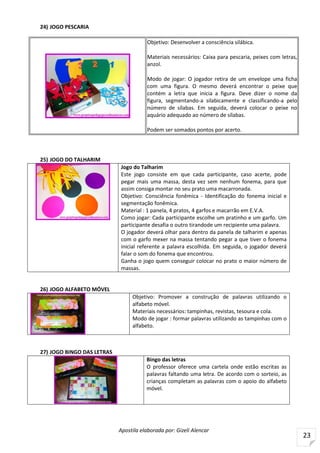 Apostila elaborada por: Gizeli Alencar
23
24) JOGO PESCARIA
Objetivo: Desenvolver a consciência silábica.
Materiais necessários: Caixa para pescaria, peixes com letras,
anzol.
Modo de jogar: O jogador retira de um envelope uma ficha
com uma figura. O mesmo deverá encontrar o peixe que
contém a letra que inicia a figura. Deve dizer o nome da
figura, segmentando-a silabicamente e classificando-a pelo
número de sílabas. Em seguida, deverá colocar o peixe no
aquário adequado ao número de sílabas.
Podem ser somados pontos por acerto.
25) JOGO DO TALHARIM
Jogo do Talharim
Este jogo consiste em que cada participante, caso acerte, pode
pegar mais uma massa, desta vez sem nenhum fonema, para que
assim consiga montar no seu prato uma macarronada.
Objetivo: Consciência fonêmica - Identificação do fonema inicial e
segmentação fonêmica.
Material : 1 panela, 4 pratos, 4 garfos e macarrão em E.V.A.
Como jogar: Cada participante escolhe um pratinho e um garfo. Um
participante desafia o outro tirandode um recipiente uma palavra.
O jogador deverá olhar para dentro da panela de talharim e apenas
com o garfo mexer na massa tentando pegar a que tiver o fonema
inicial referente a palavra escolhida. Em seguida, o jogador deverá
falar o som do fonema que encontrou.
Ganha o jogo quem conseguir colocar no prato o maior número de
massas.
26) JOGO ALFABETO MÓVEL
Objetivo: Promover a construção de palavras utilizando o
alfabeto móvel.
Materiais necessários: tampinhas, revistas, tesoura e cola.
Modo de jogar : formar palavras utilizando as tampinhas com o
alfabeto.
27) JOGO BINGO DAS LETRAS
Bingo das letras
O professor oferece uma cartela onde estão escritas as
palavras faltando uma letra. De acordo com o sorteio, as
crianças completam as palavras com o apoio do alfabeto
móvel.
 