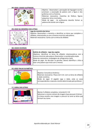 Apostila elaborada por: Gizeli Alencar
24
28) JOGO: CAIXAS ILUSTRADAS
Objetivo : Desenvolver a percepção da linguagem escrita;
promover a associação da palavra com a figura e dos
grafemas com os fonemas.
Materiais necessários :Caixinhas de fósforo; figuras
pequenas; letras recortadas.
Modo de jogar : As professoras deverão formar as
palavras de acordo com a figura
29) JOGO DA MEMÓRIA DAS LETRAS
Jogo da memória das letras
Objetivo: Desenvolver a memória e identificar as letras que compõem o
alfabeto, relacionando-as com o fonema inicial de cada palavra.
Materiais necessários: Cartas com as letras do alfabeto
30) JOGOS DIVERSOS
Boliche do alfabeto - Jogo das argolas
Objetivos: Identificar as letras do alfabeto relacionando-as com o
fonema inicial de cada palavra; Desenvolver a coordenação ampla.
Materiais necessários: embalagens de refrigerante e bola.
Modo de jogar: Ao derrubar as garrafas, deverá identificar a letra e
dizer uma palavra que inicie com a mesma.
31) JOGO TRILHA ALFABÉTICA
Objetivo: Consciência fonêmica
Materiais necessários: Placas de E.V.A. com as letras do alfabeto
e dado numérico.
Modo de jogar: O jogador joga o dado, anda as casas
correspondentes e executa a tarefa determinada pelo professor.
32) VARAL DAS LETRAS
Montar 4 alfabeto completos, incluindo K,Y, W.
Selecionar o mesmo número de imagens (que possuam 4 letras).
A criança escolhe uma imagem e procura no varal as letras que
formam seu nome.
 